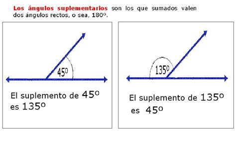 SÓLIDOS Y ÁNGULOS UNIDAD Geometría y Ángulos