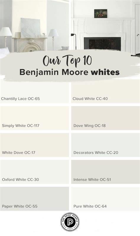 Our Top 10 Benjamin Moore Whites The Paint People