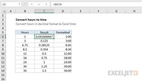 Convert Decimal Hours To Excel Time Excel Formula Exceljet