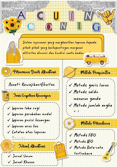 Catatan Aesthetic|Digital Notes 🌸 di 2021 | Buku kliping, Templat power