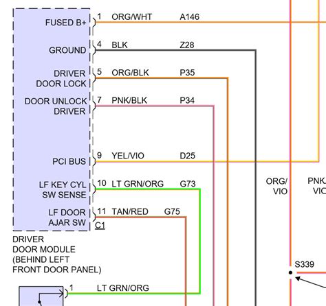 Hence, there are numerous books being received by pdf format. Diagram For Wiring On Jeep Grand Cherokee Bcm - Wiring Diagram