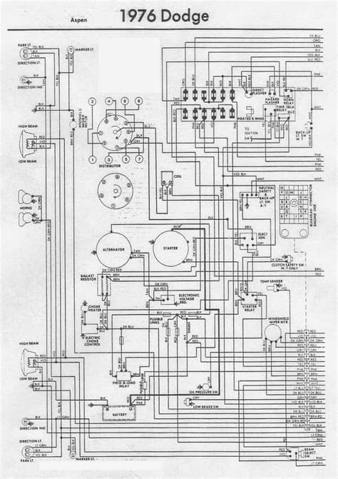 The 1976 Dodge Aspen Wiring Diagram Electrical System ...