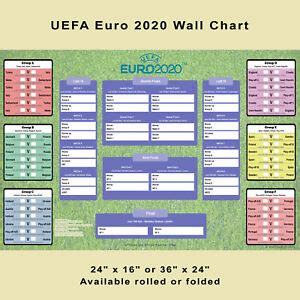 Uefa euro football championship is the most prominent european championship. Euro 2020 wall chart - all the UEFA games from Group stage ...