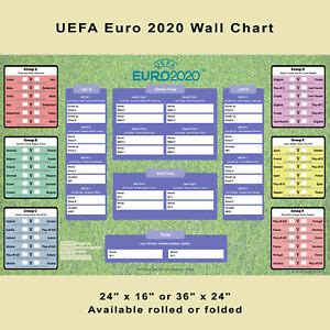 We did not find results for: Euro 2020 wall chart - all the UEFA games from Group stage ...
