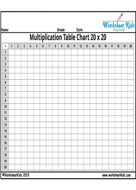 Blank Multiplication Charts Up To 12x12 Blank 12x12 Multiplication