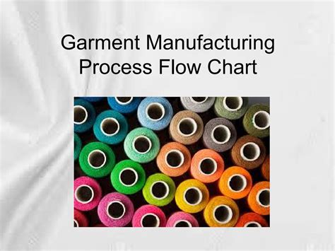 Garment Manufacturing Process Flow Chart Process Flow