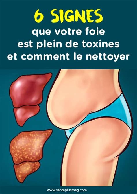 Le premier réflexe pour détoxifier son foie est de. Épinglé par Nath Gregoire sur Santé | Comment nettoyer son ...