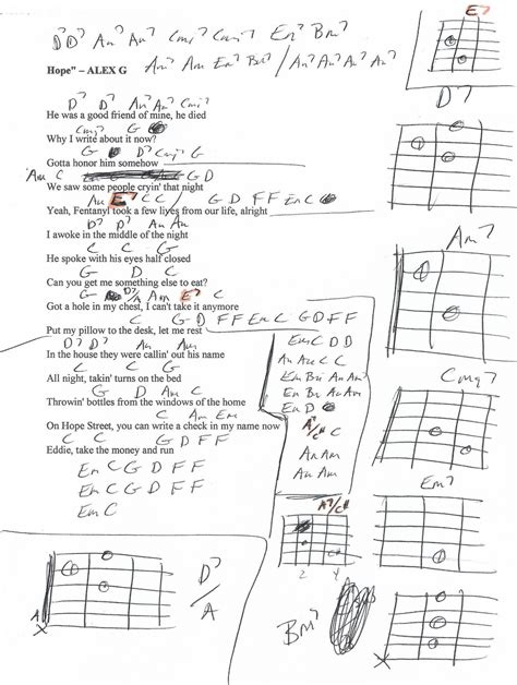 Hope Alex G Guitar Chord Chart Guitar Chord Chart G Guitar Chord