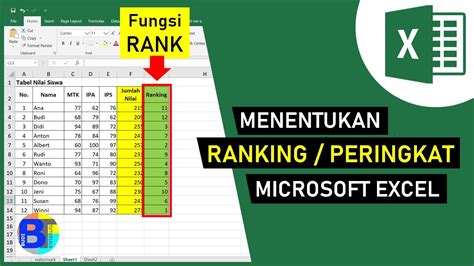 Cara Membuat Ranking Di Excel Belajar Excel YouTube