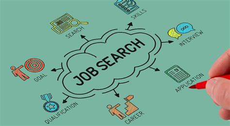 Elevate Your Job Search Unleash The Pennsylvania Powerhouse Of Craigslist