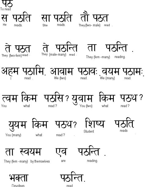 How To Read Sanskrit In English Josephine Wilsons Reading Worksheets