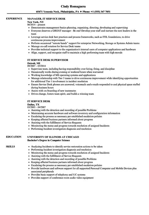 Ladders resume service ladders resume writing service. Resume Help Near Me : Resume writing service near me ...