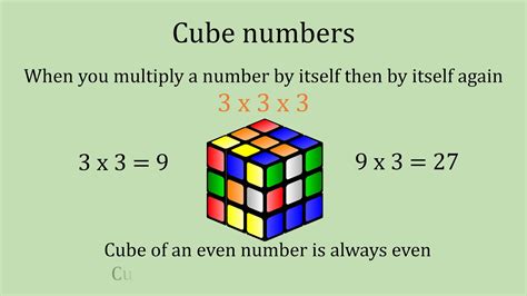 Why are cube numbers called cube numbers? Square numbers, cube numbers explained easy and simple ...