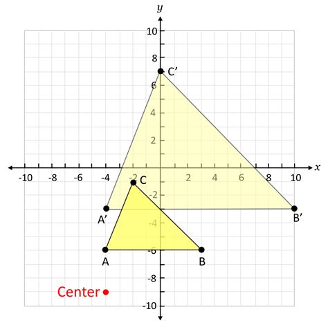 What Is A Dilation In Geometry Video And Practice Questions
