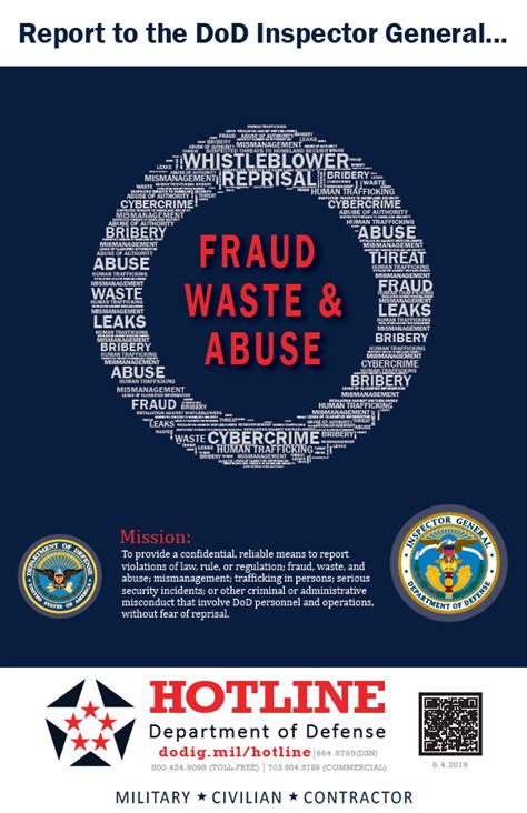 Fraud Degrades Readiness Report It The Us Armys Preventive