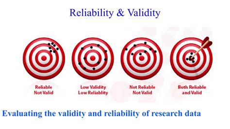 Data Validity And Reliability Bopqecross