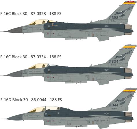 Sign up to download for free. Free F 16 Silhouette, Download Free Clip Art, Free Clip ...