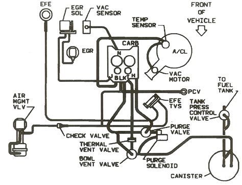 Gm introduced the chevrolet 305 engine in 1976 to provide a smooth driving performance while allowing for lower octane fuels and lower emissions. I need the vacume diagram for an 87 Elcamino 305. Please ...