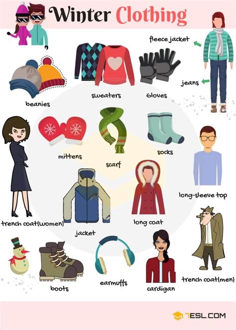 Clothes Vocabulary Names Of Clothes In English With Pictures 7esl