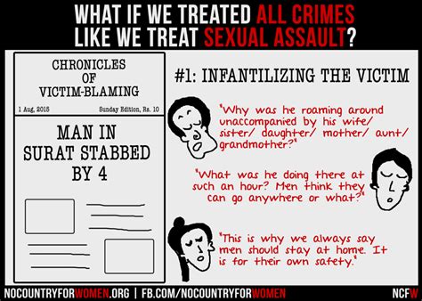 These 5 Posters Explain Why We Should Stop Blaming Victims In Sexual