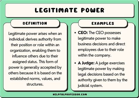 25 Legitimate Power Examples 2024
