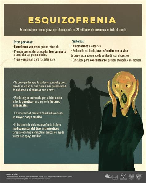 Qué es la esquizofrenia Mente Colleges For Psychology Psychology