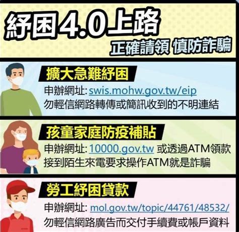 May 26, 2021 · 全國疫情三級警戒，重創內需服務產業，為此，經濟部向政院提出近400億元的紓困方案，主要鎖定餐飲、零售、國旅、觀光旅宿、娛樂等服務業. 政院「紓困4.0」上路 小心假勞工紓困貸款詐財 - 社會 - 自由時報電子報