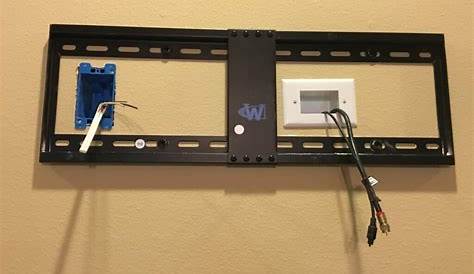 TV Mounting Service - Professional TV Mounting Service