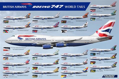 british airways world tails boeing 747 fleet british airways boeing aircraft boeing