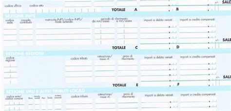 Il pagamento può anche essere eseguite per mezzo della propria banca, se offre tale servizio. F24 Predeterminato INPS cosa pagare e come effettuare il ...