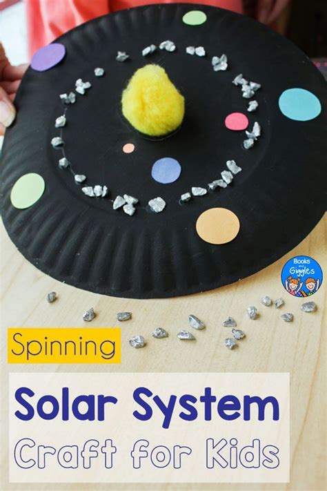 Kids Love This Spinning Solar System Craft Solar System Crafts