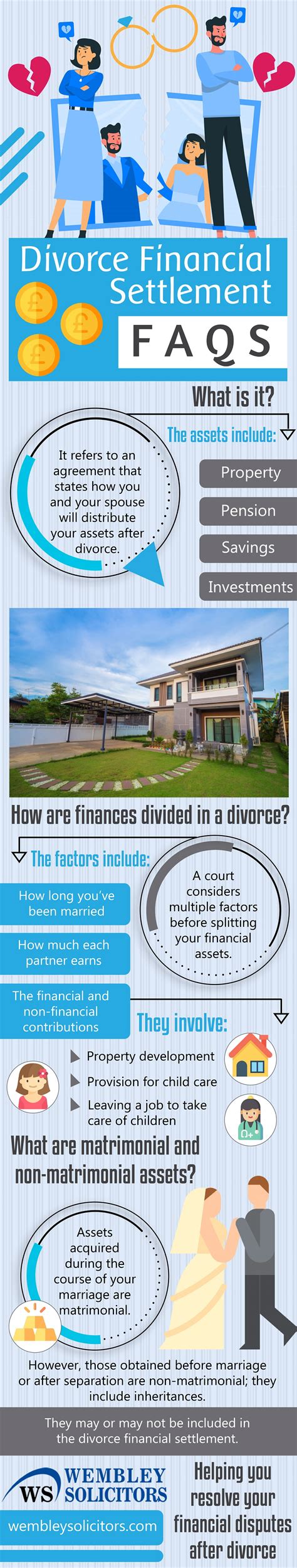 Let us assume that you do not have any assets today. Divorce Financial Settlement FAQs - Blog - Wembley Solicitors