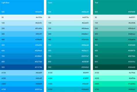 Dark Turquoise Color Code Image Result For Shades Of Turquoise Blue