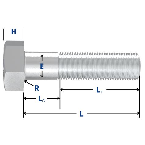 Hex Head Bolts Available From Nickel Systems