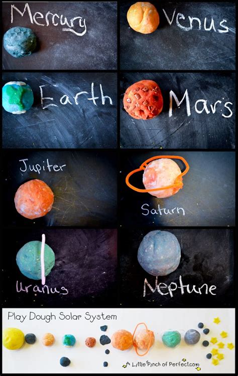 Learning About The Planets Playdough And Free Printables Solar