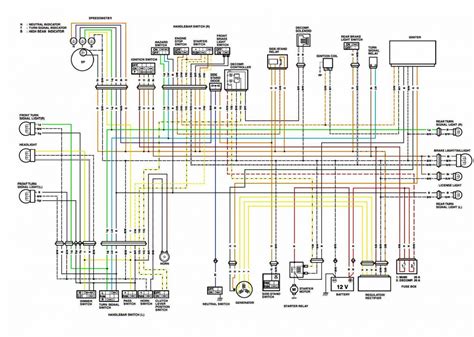 Https://tommynaija.com/wiring Diagram/2007 Suzuki King Quad 700 Wiring Diagram