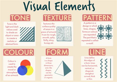 Visual Elements Pack Teaching Resources