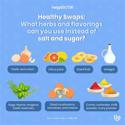 No Salt No Sugar Meal Plan Alternative Flavorings