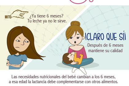 11,564 likes · 51 talking about this. Lactancia materna exclusiva