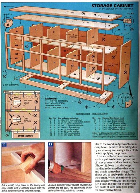 There are over 41 special value prices on kids beds. Kids Bedroom Furniture Plans • WoodArchivist