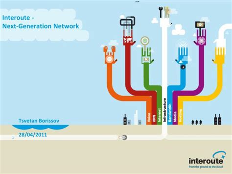 Ppt Interoute Next Generation Network Powerpoint Presentation Free