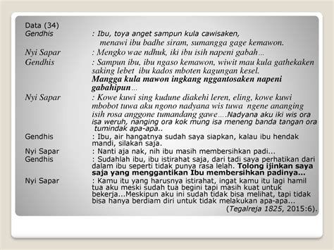 Kumpulan Dialog Bahasa Jawa Orang Materisekolah Github Io