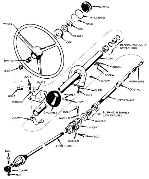 1968 Camaro Steering Wheel Assembly Diagram Online Wiring Diagram