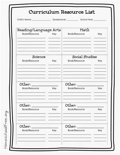 Free Printable Homeschool Curriculum Resources List Homeschool