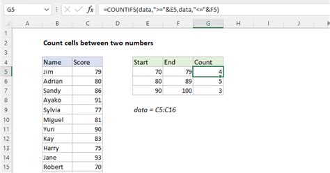 Count Cells Between Two Numbers Excel Formula Exceljet