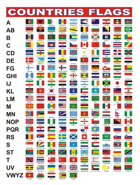 World Flags With Names Flags Of The World Flags With Names In 2022