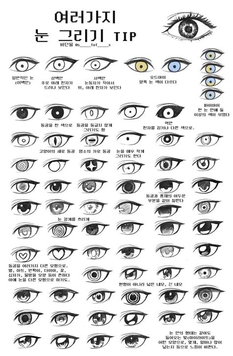 Eye Drawing Tutorials Drawing Techniques Drawing Tips Drawing Face