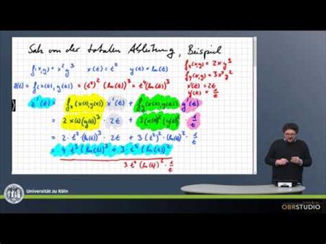 Dann ist die sprache unentscheidbar. 0204 Beispiel Satz von der totalen Ableitung - YouTube