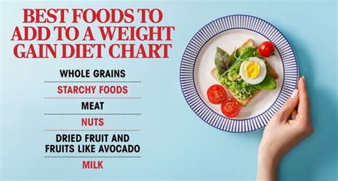 Healthy Foods To Include In Your Weight Gain Diet Chart