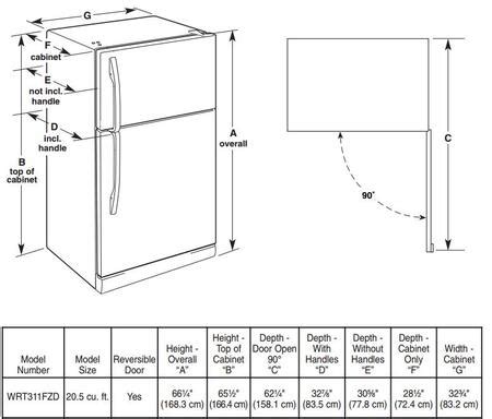 What is the maximum height of a refrigerator? Refrigerator Dimensions - Home Beverage Fridge